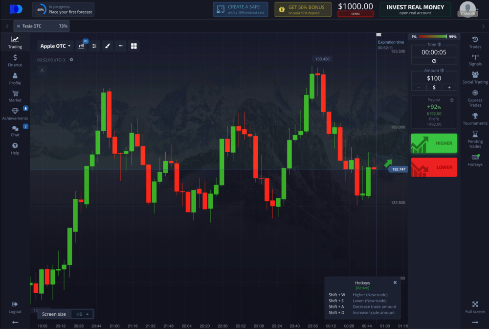 Mastering Trading with Pocket Option Duo Strategy Mastering Trading with Pocket Option Duo Strategy