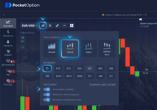 Pocket Option Trader Как стать успешным трейдером на платформе Pocket Option